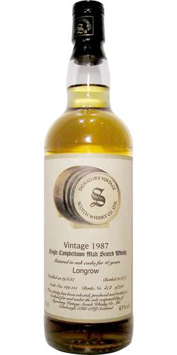 Longrow 1987 SV Vintage Collection