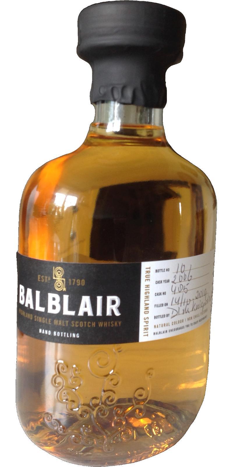 Balblair 2006 Hand Bottling