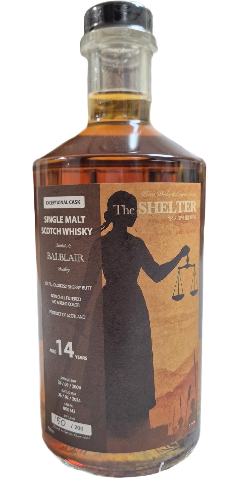 Balblair 2009 BRI The Shelter : Prevails in Supreme Court 2025