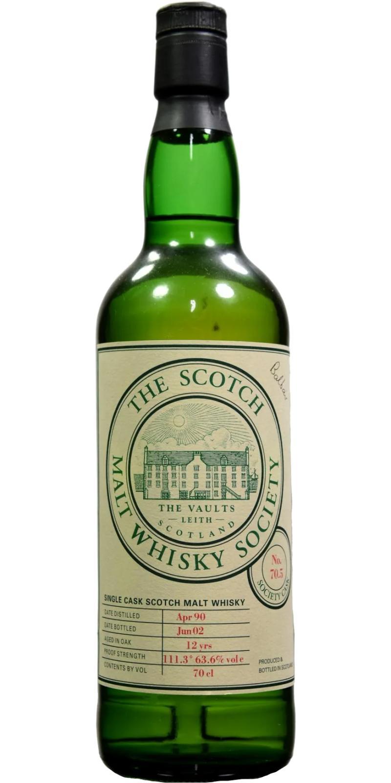 Balblair 1990 SMWS 70.5 Soreen loaf and honey