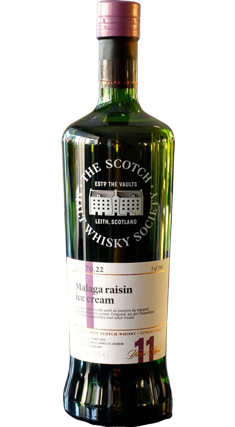 Balblair 2006 SMWS 70.22 Malaga raisin ice cream