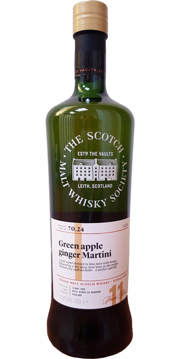 Balblair 2006 SMWS 70.24 Green apple ginger Martini