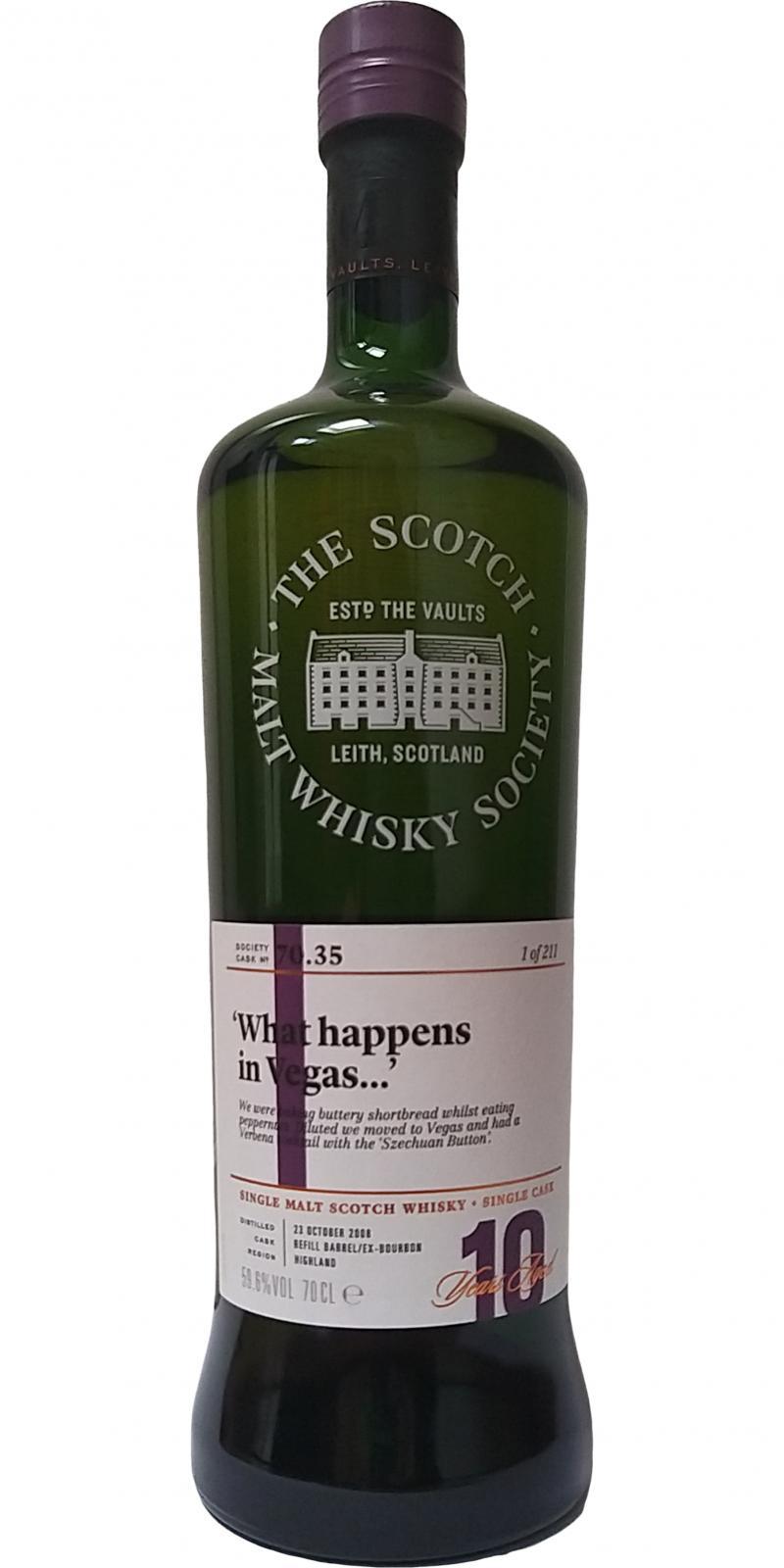 Balblair 2008 SMWS 70.35 'What happens in Vegas...'