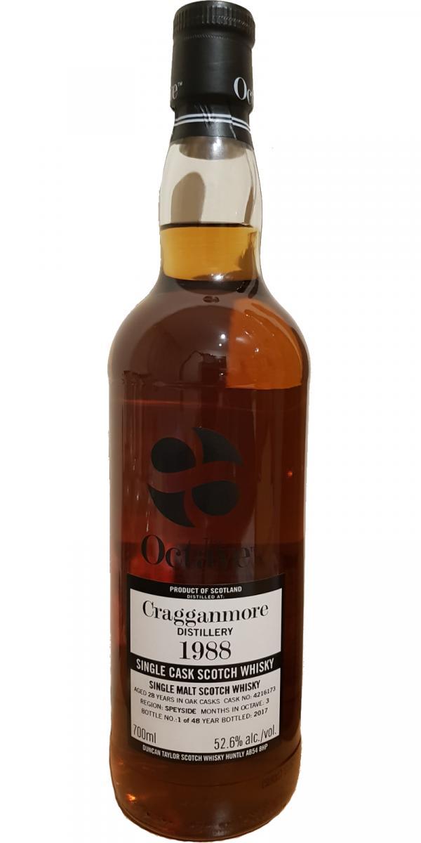 Cragganmore 1988 DT  The Octave
