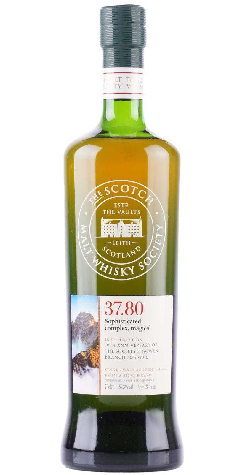 Cragganmore 28-year-old SMWS 37.80  Sophisticated, complex, magical