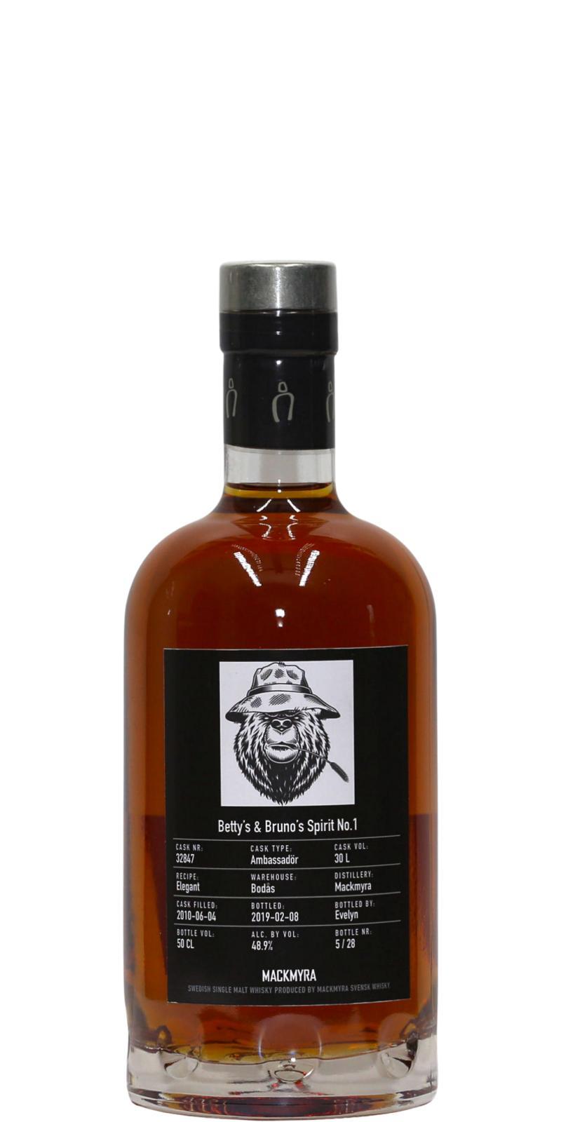 Mackmyra 2010  Betty´s & Bruno´s Spirit No.1