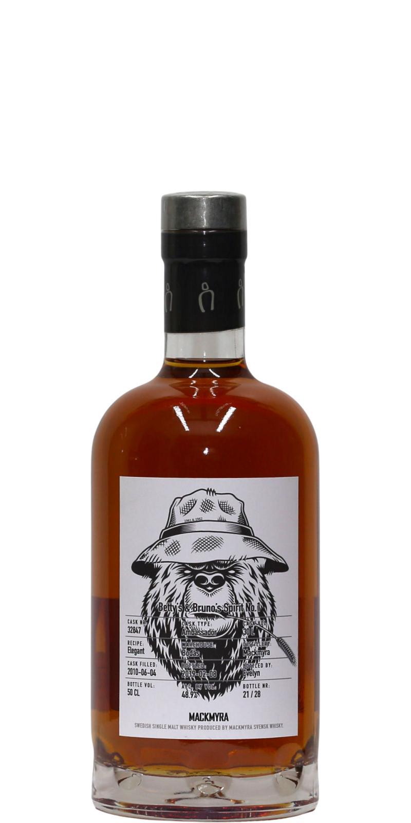 Mackmyra 2010  Betty´s & Bruno´s Spirit No.1