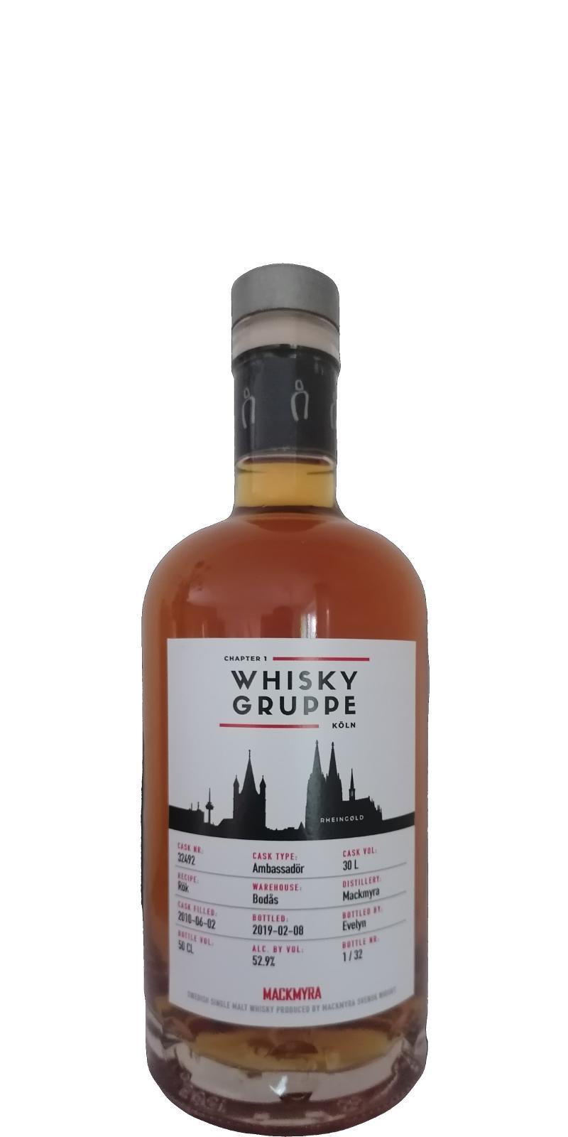 Mackmyra 2010  Whisky Gruppe Köln
