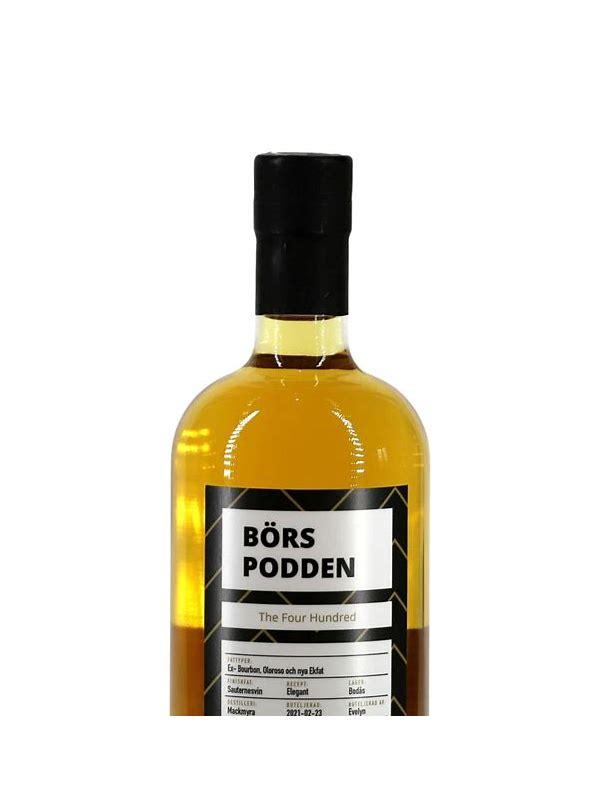 Mackmyra Börs Podden