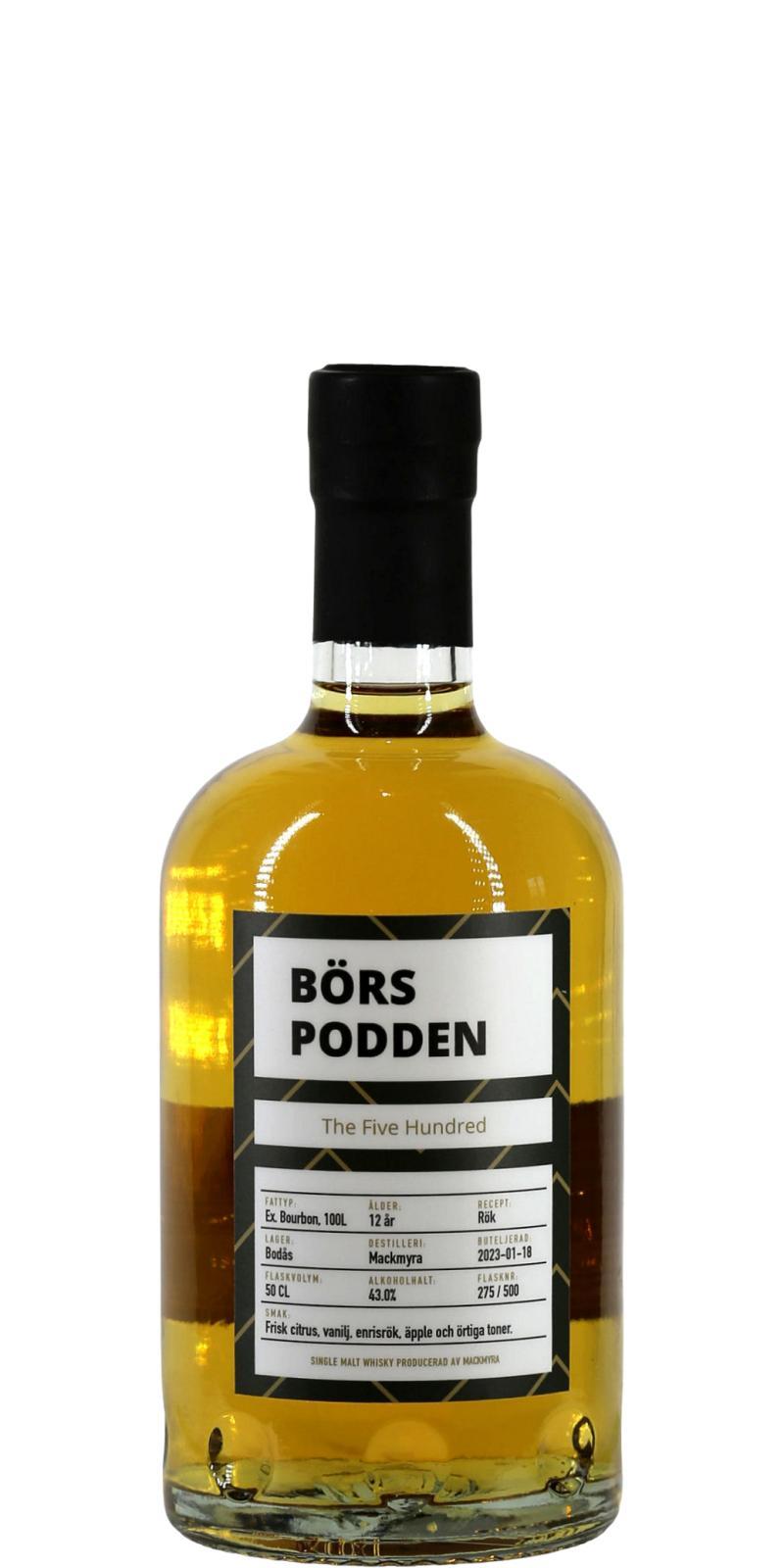 Mackmyra Börs Podden  The Five Hundred