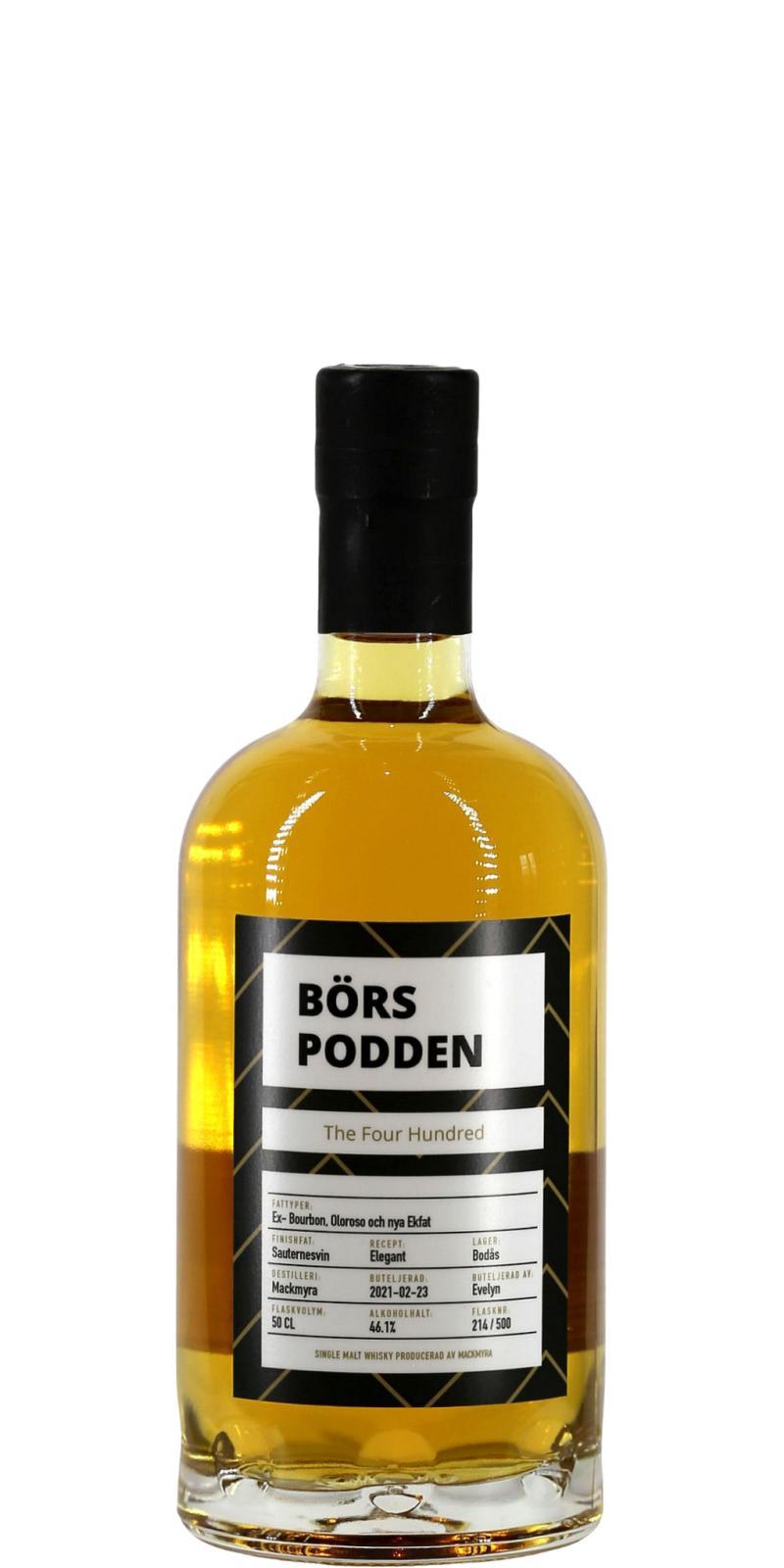 Mackmyra Börs Podden  The Four Hundred