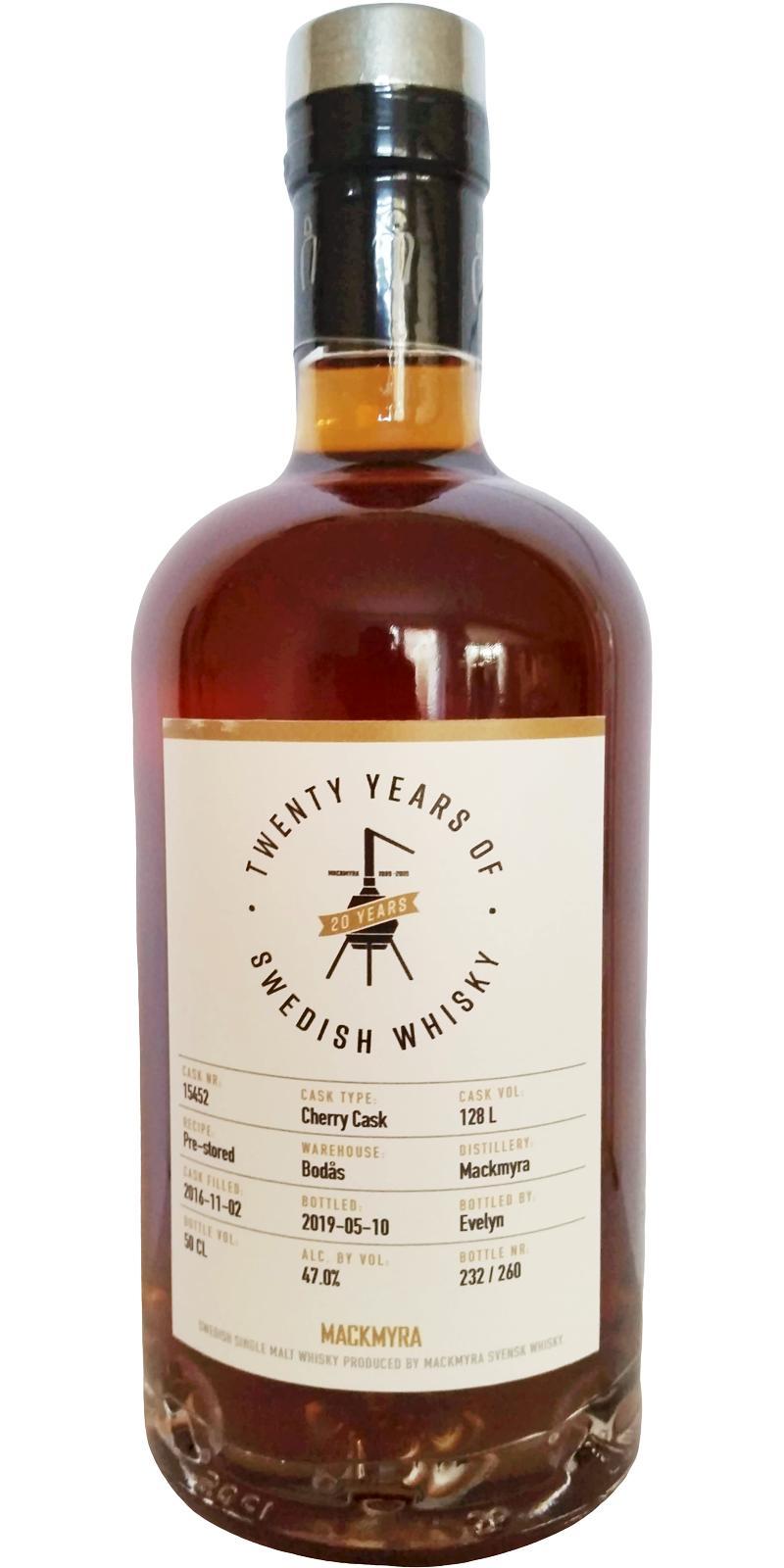 Mackmyra Cherry Cask Finish   Twenty Years of Swedish Whisky