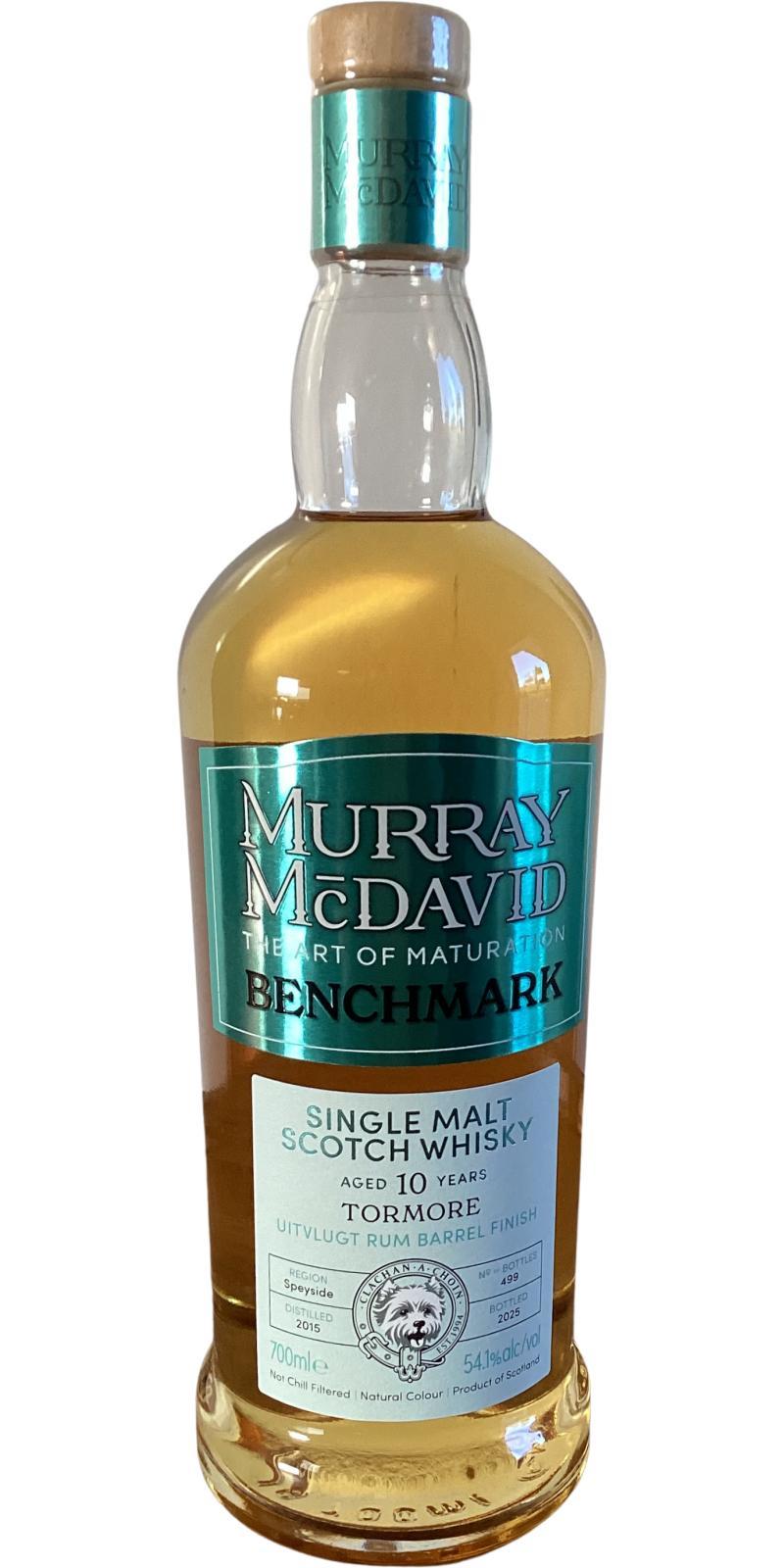 Tormore 2015 MM  Benchmark