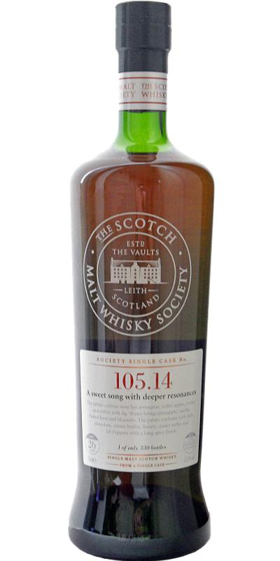 Tormore 1983 SMWS 105.14  A sweet song with deeper resonances