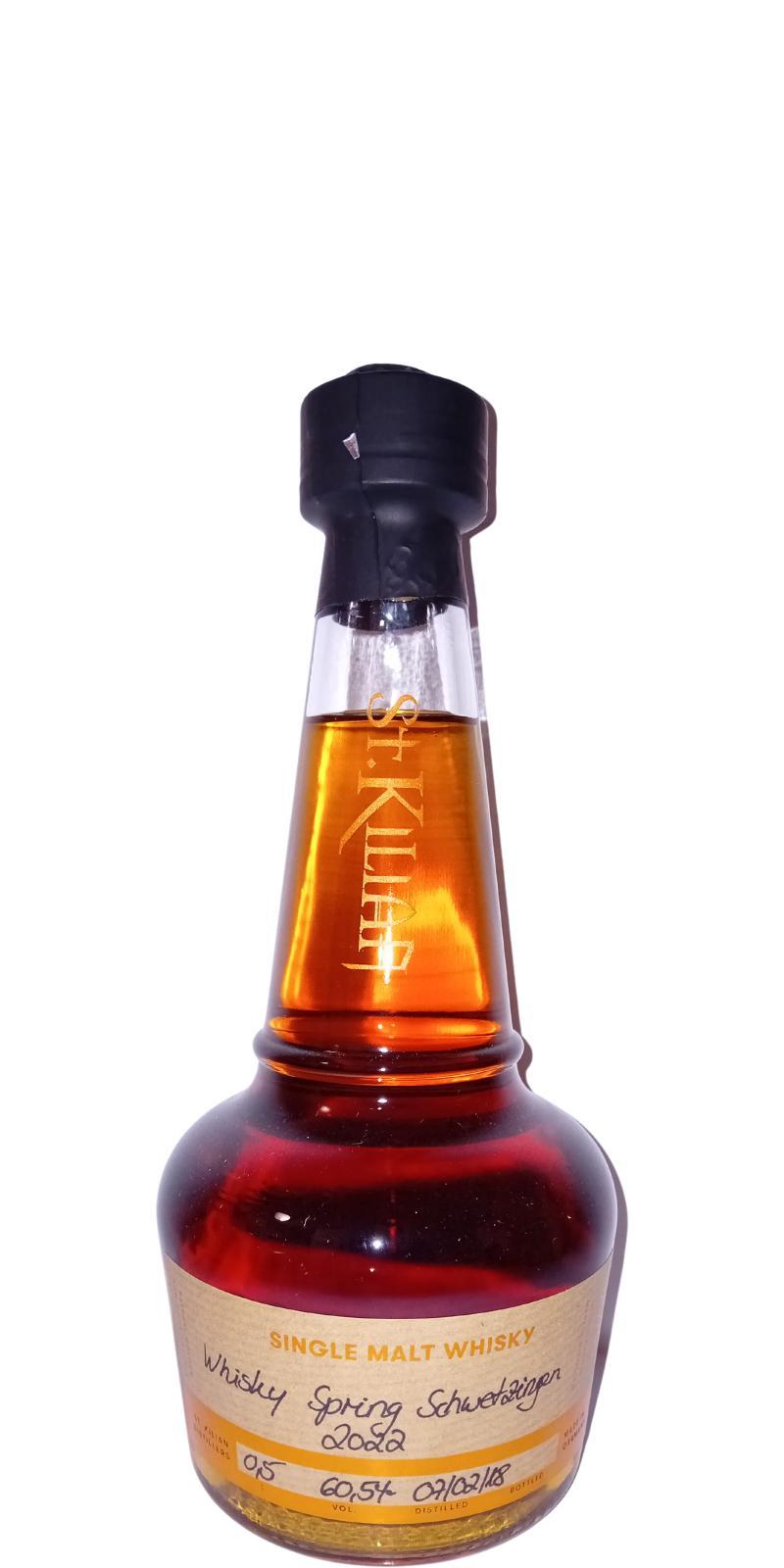 St. Kilian 2018  Messe Handfilled