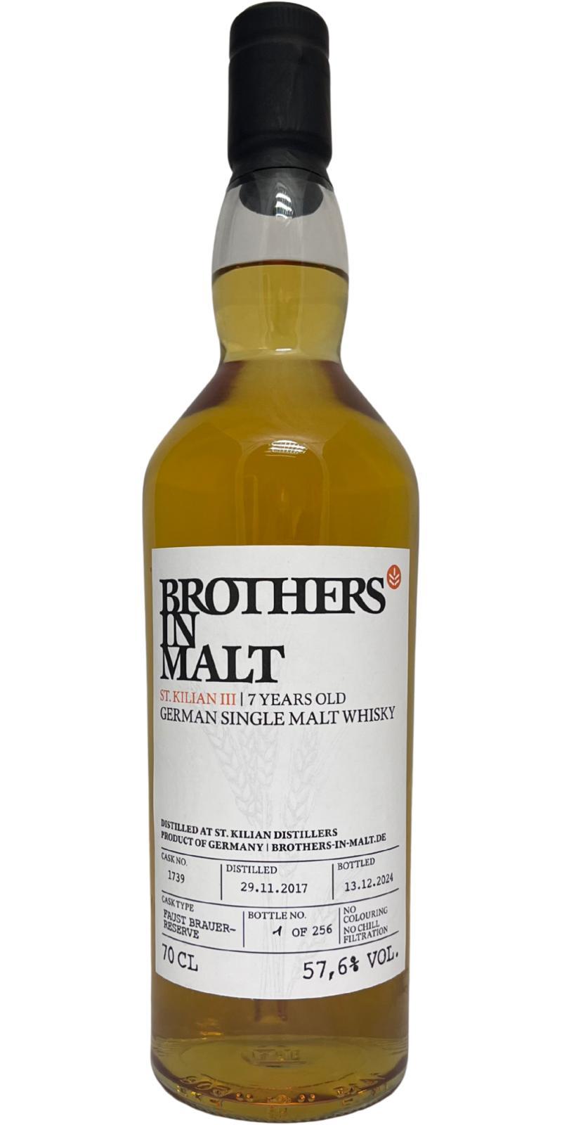 St. Kilian 2017 BiM  III