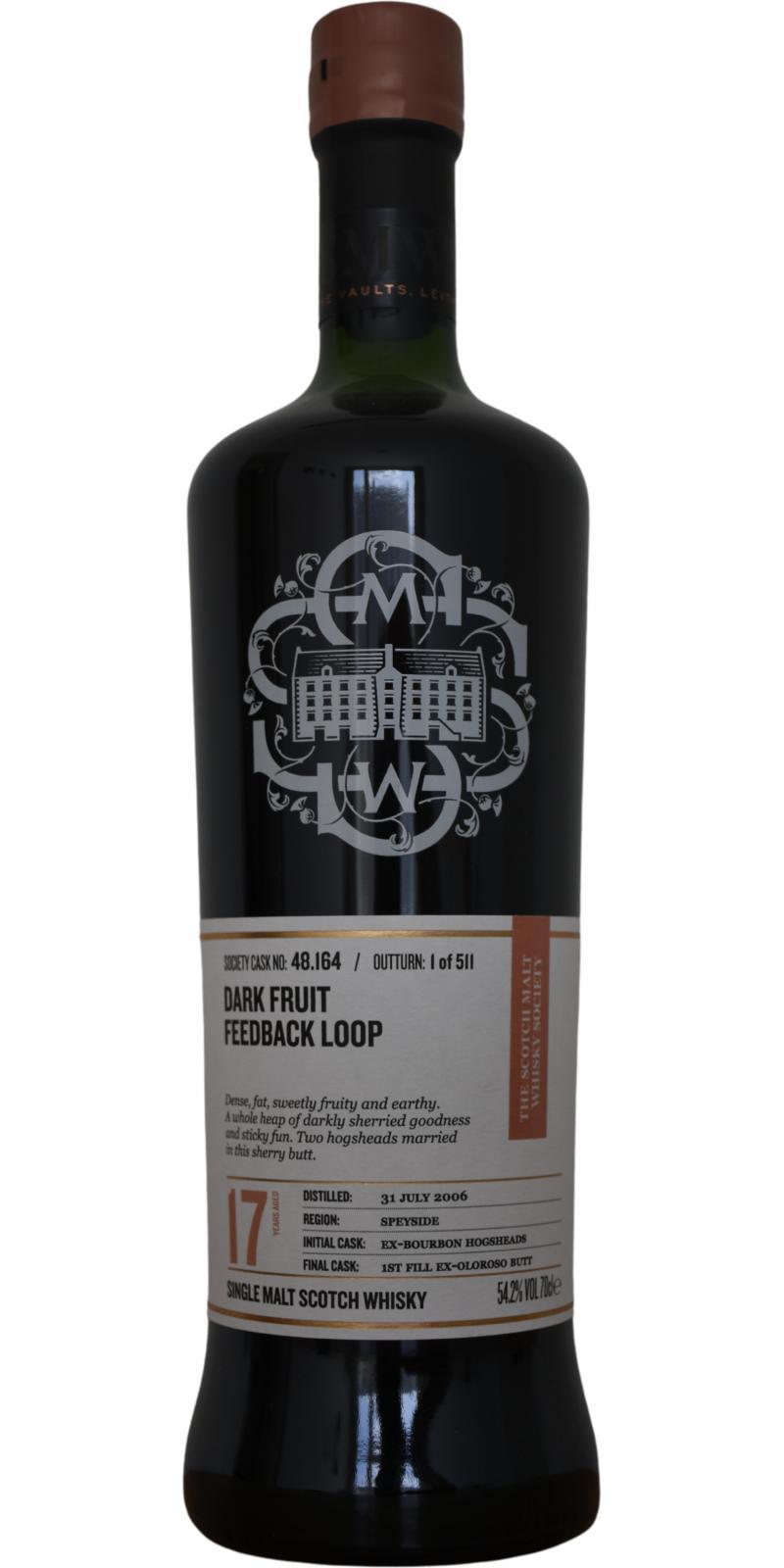 Balmenach 2006 SMWS 48.164 Dark fruit feedback loop