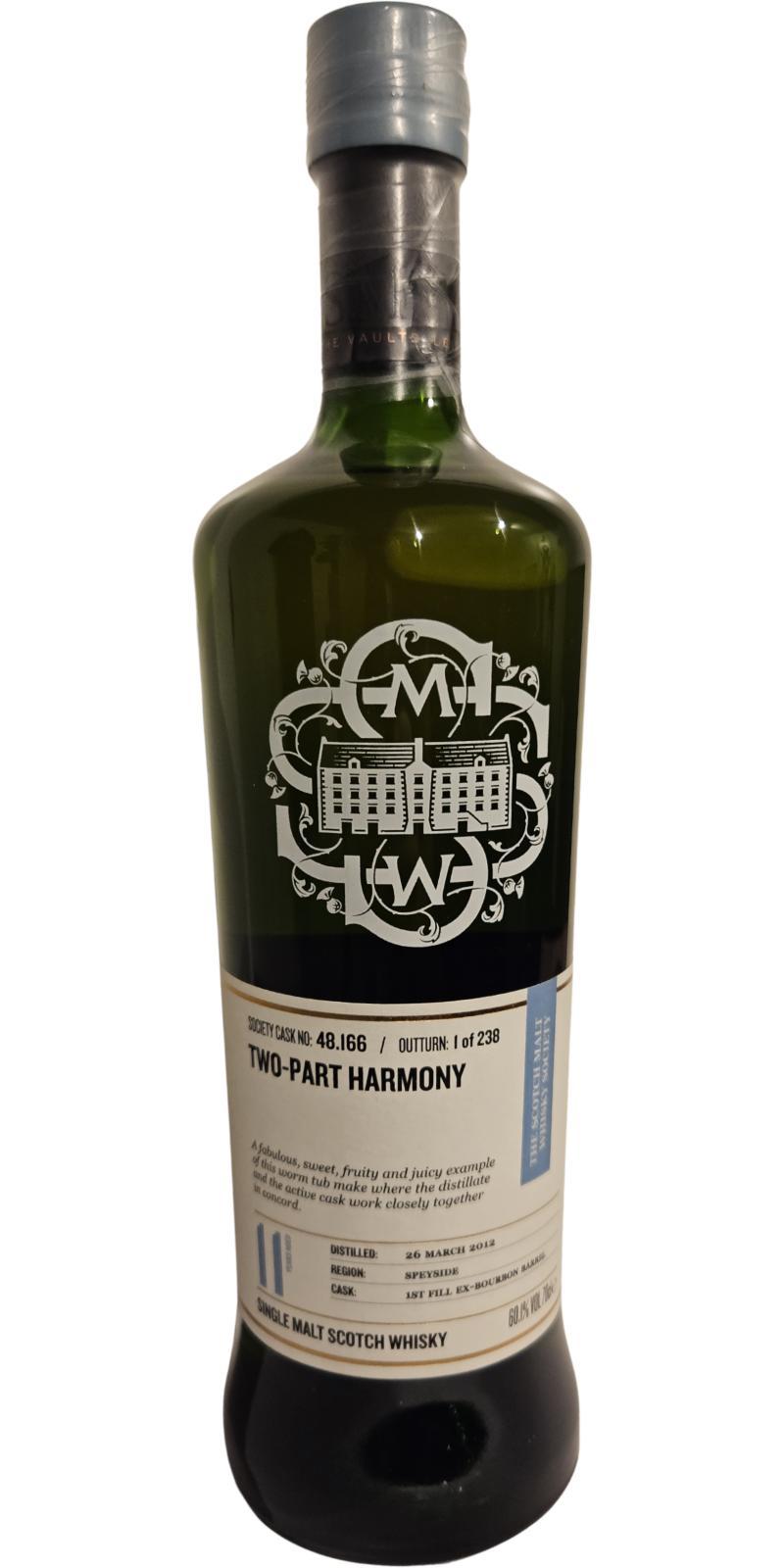 Balmenach 2012 SMWS 48.166 Two-part harmony