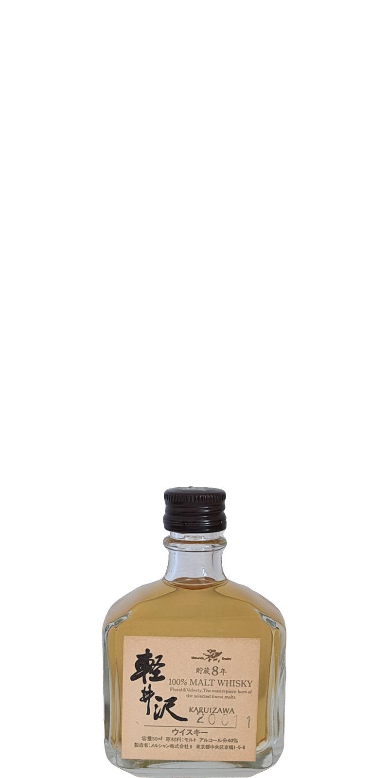 Karuizawa 08-year-old  Miniature