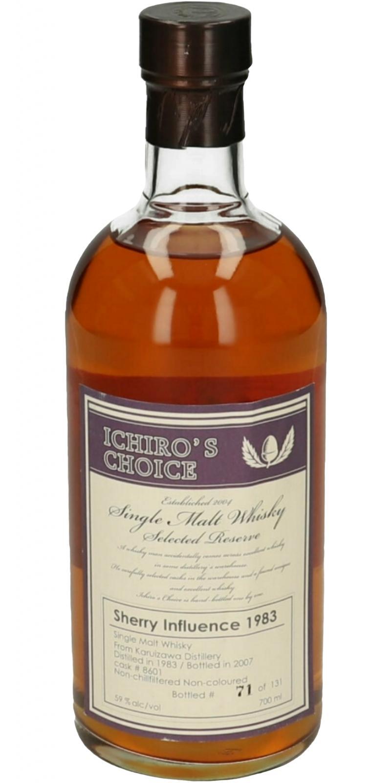 Karuizawa 1983  Ichiro's Choice