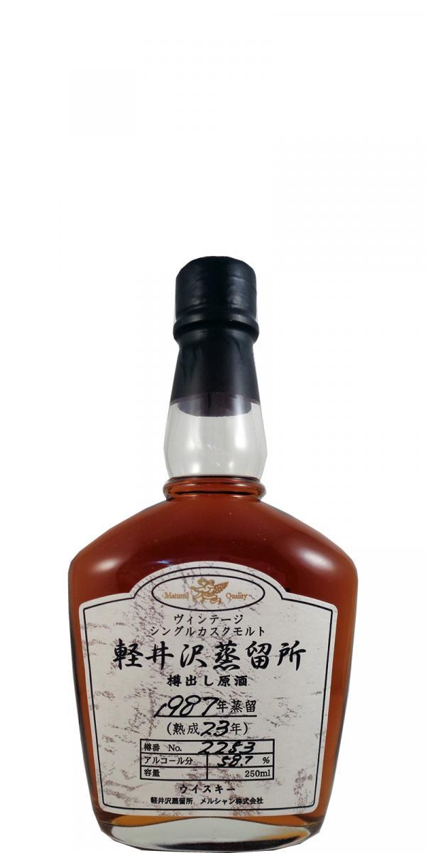 Karuizawa 1987  Single Cask - Sample Bottle