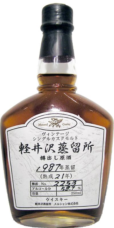 Karuizawa 1987  Single Cask - Sample Bottle