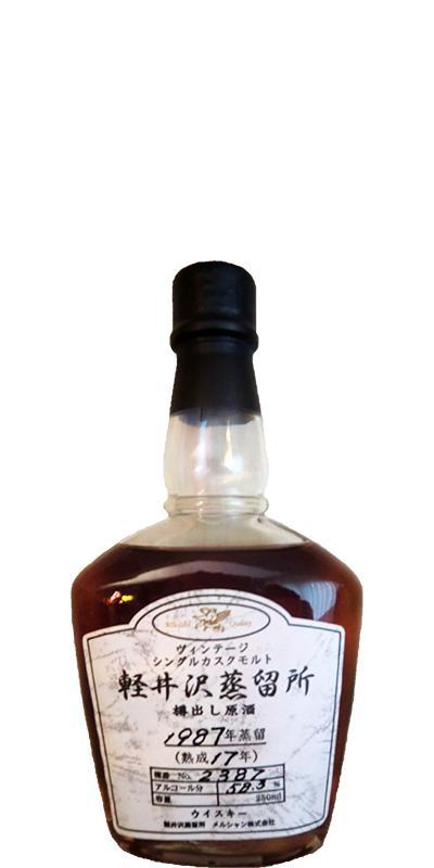 Karuizawa 1987  Single Cask - Sample Bottle