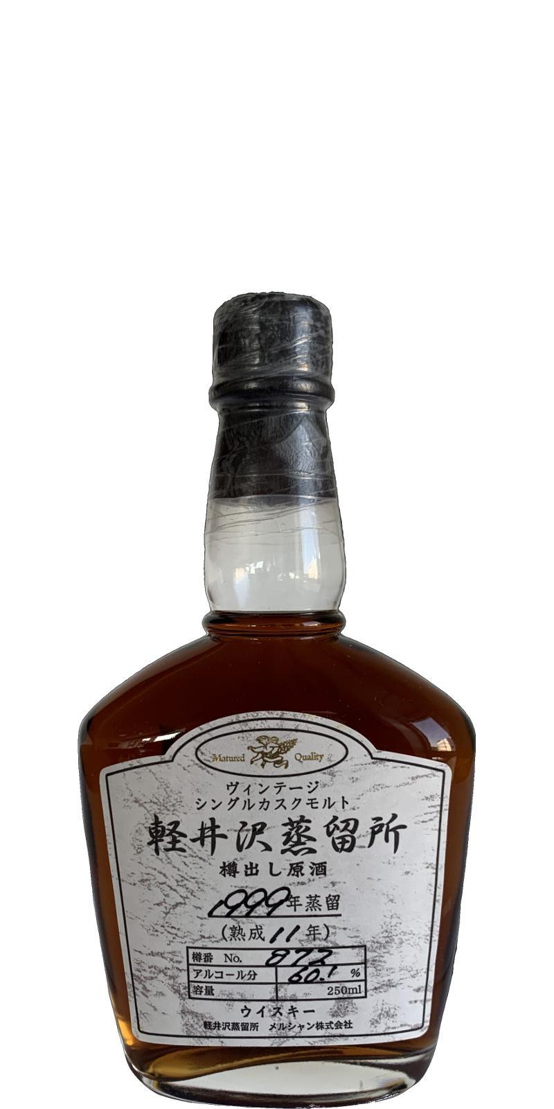 Karuizawa 1999