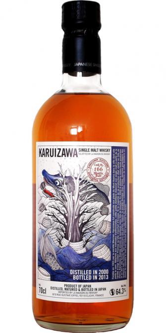 Karuizawa 2000  Sea Dragon