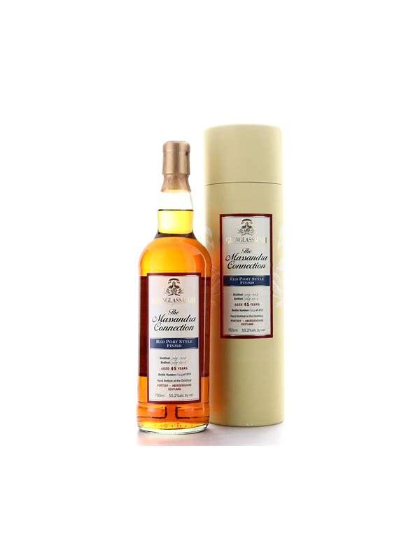 Glenglassaugh 1967  The Massandra Connection