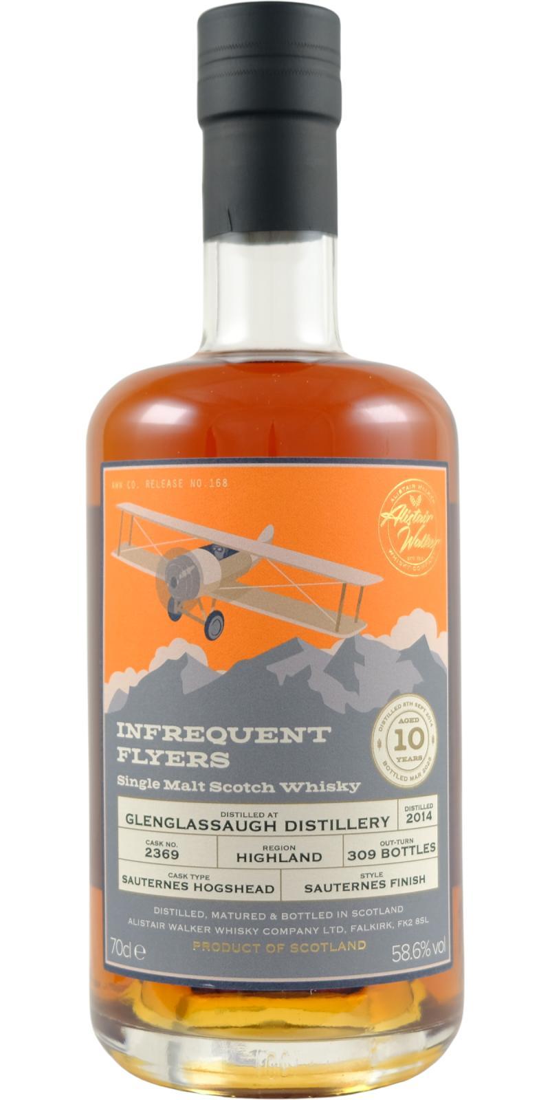 Glenglassaugh 2014 AWWC  Infrequent Flyers