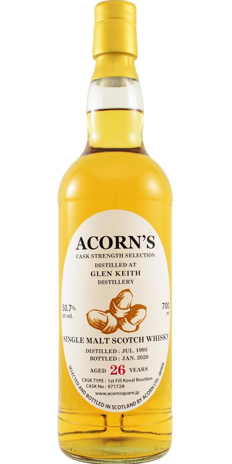 Glen Keith 1993 Aco  Friends of Oak