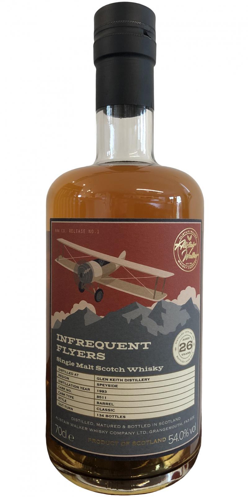 Glen Keith 1993 AWWC  Infrequent Flyers