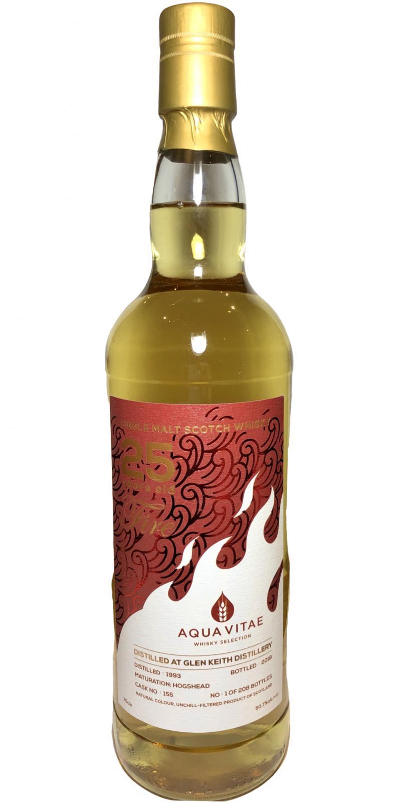 Glen Keith 1993 AqV  Fire