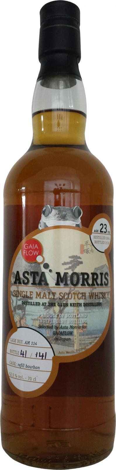 Glen Keith 1994 AM  53 Stages on the Tokaido