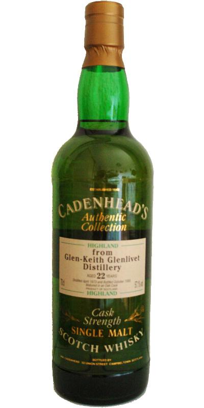 Glen Keith 1973 CA  Authentic Collection