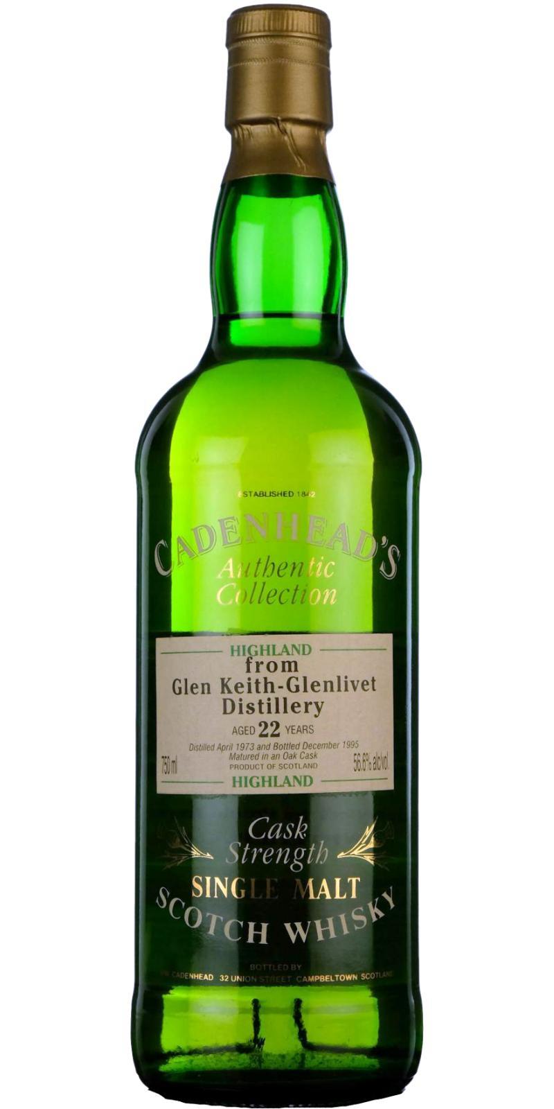 Glen Keith 1973 CA  Authentic Collection