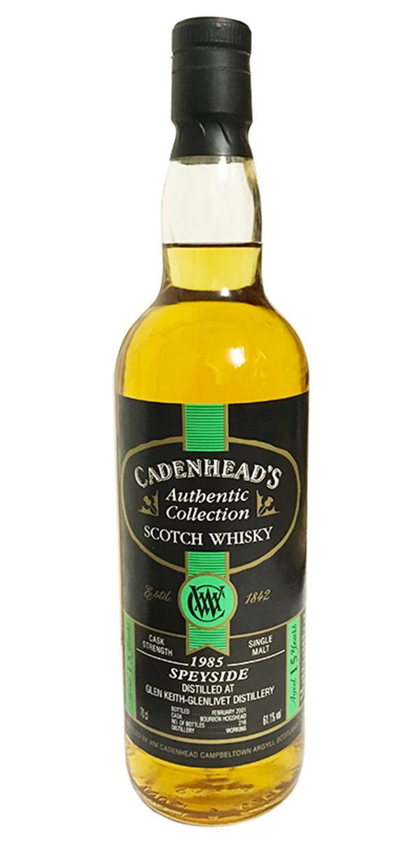 Glen Keith 1985 CA  Authentic Collection