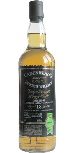 Glen Keith 1985 CA  Authentic Collection