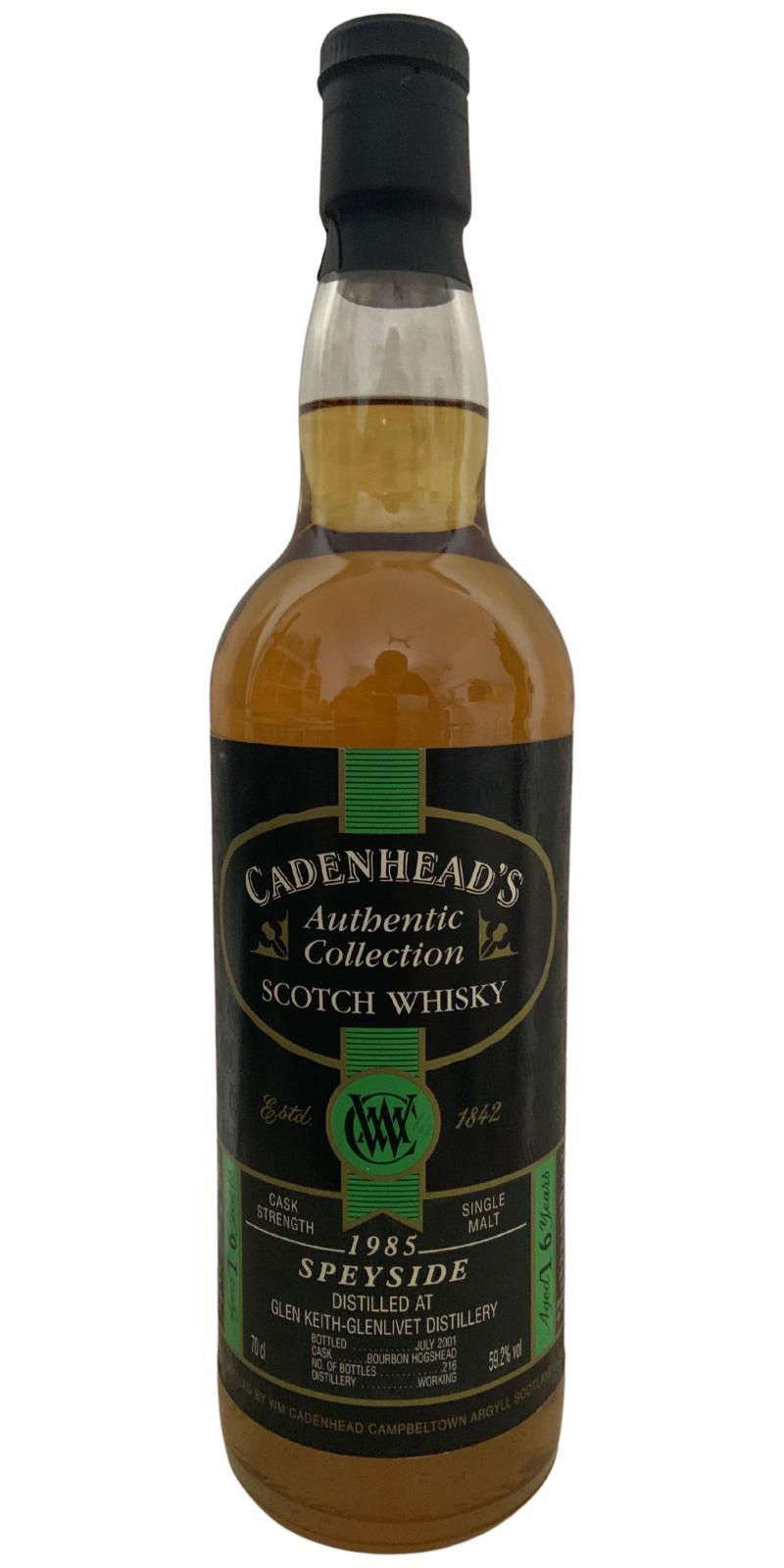 Glen Keith 1985 CA  Authentic Collection