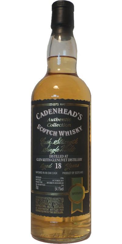 Glen Keith 1996 CA  Authentic Collection