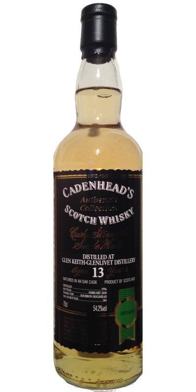 Glen Keith 1996 CA  Authentic Collection