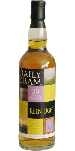 Glen Keith 1978 DD  Keen Light