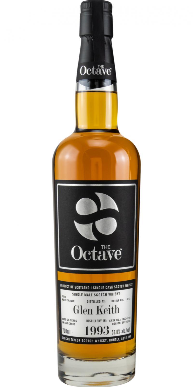 Glen Keith 1993 DT  The Octave