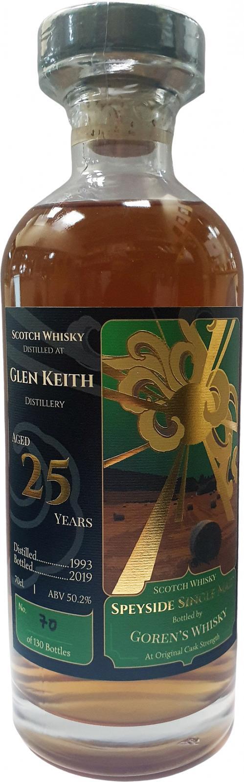 Glen Keith 1993 GoW