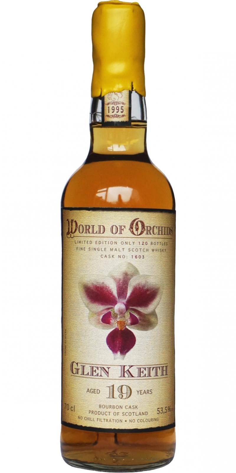 Glen Keith 1995 JW  World of Orchids