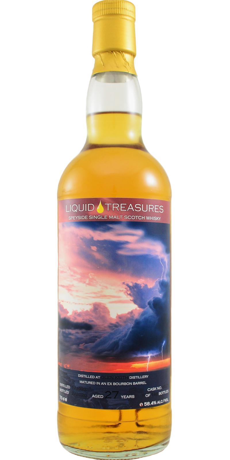 Glen Keith 1993 LT  From Miles Away - Artist Edition 2020