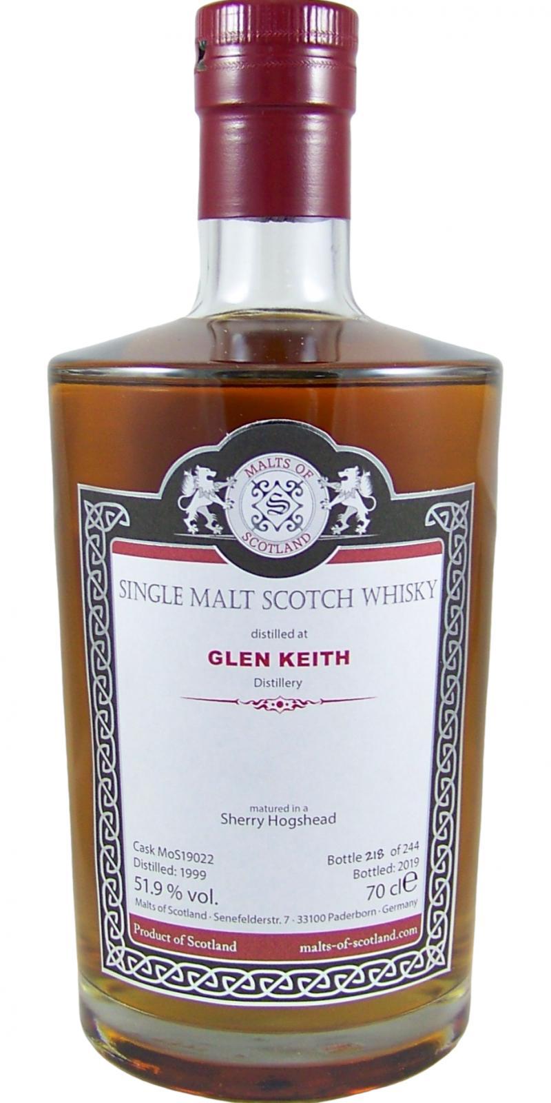 Glen Keith 1999 MoS