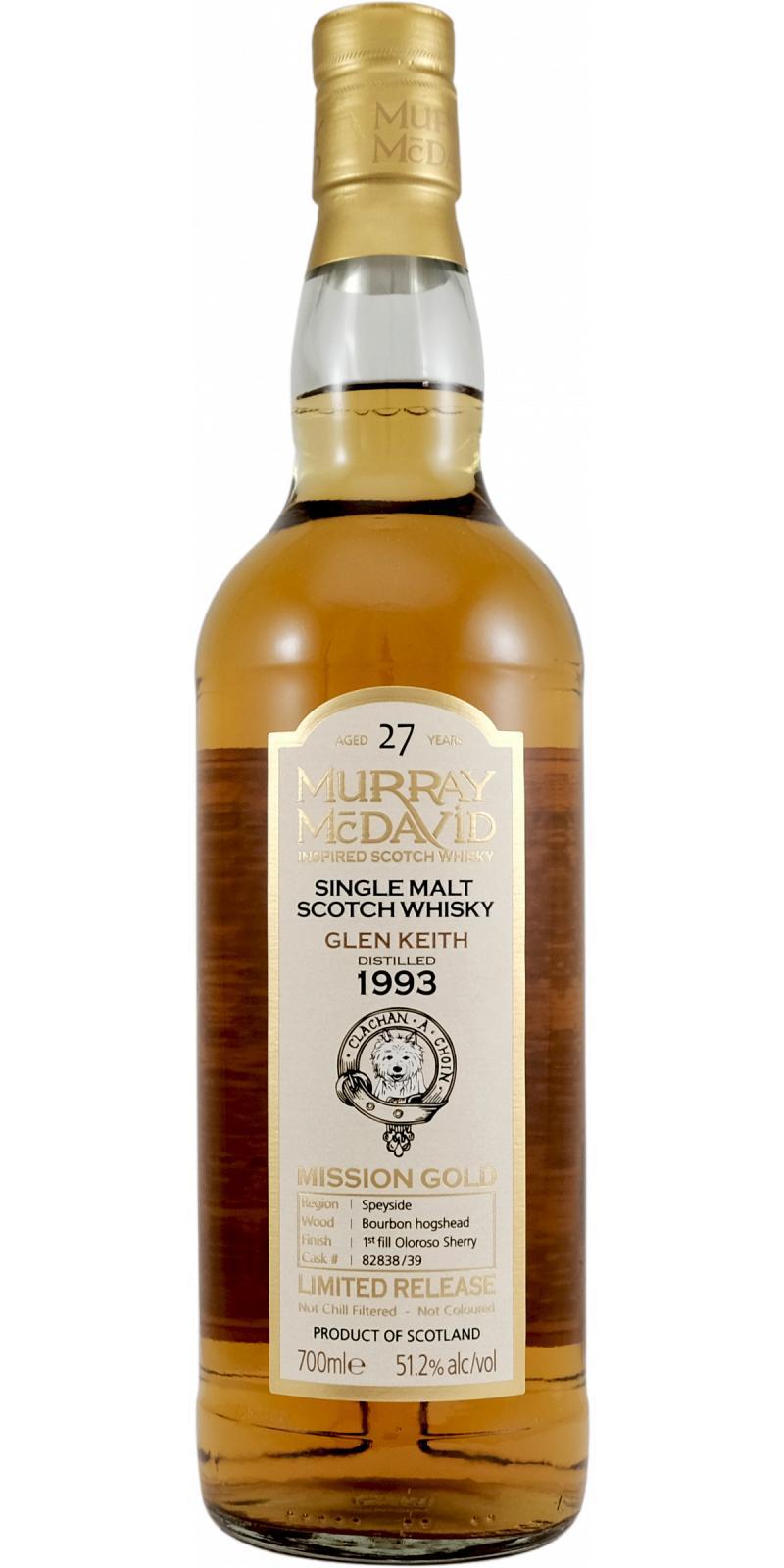 Glen Keith 1993 MM  Mission Gold - Limited Release