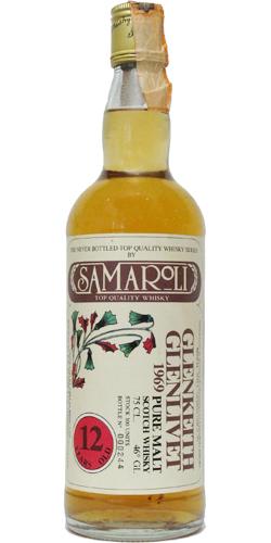 Glen Keith 1969 Sa  Flowers